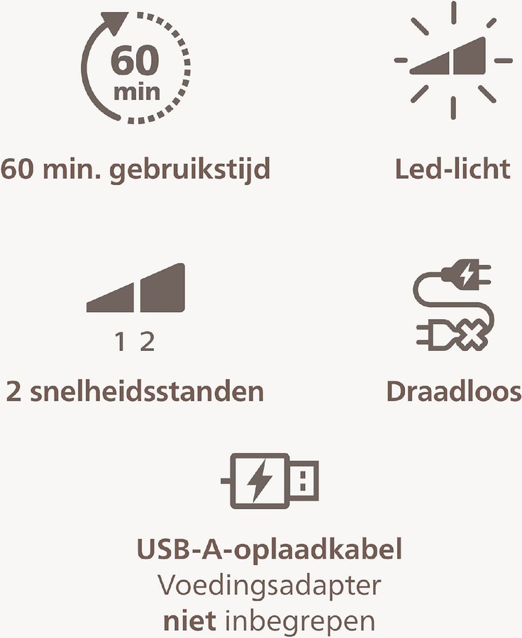 Philips BRE728/00 9000 Series Epilator — foto 11
