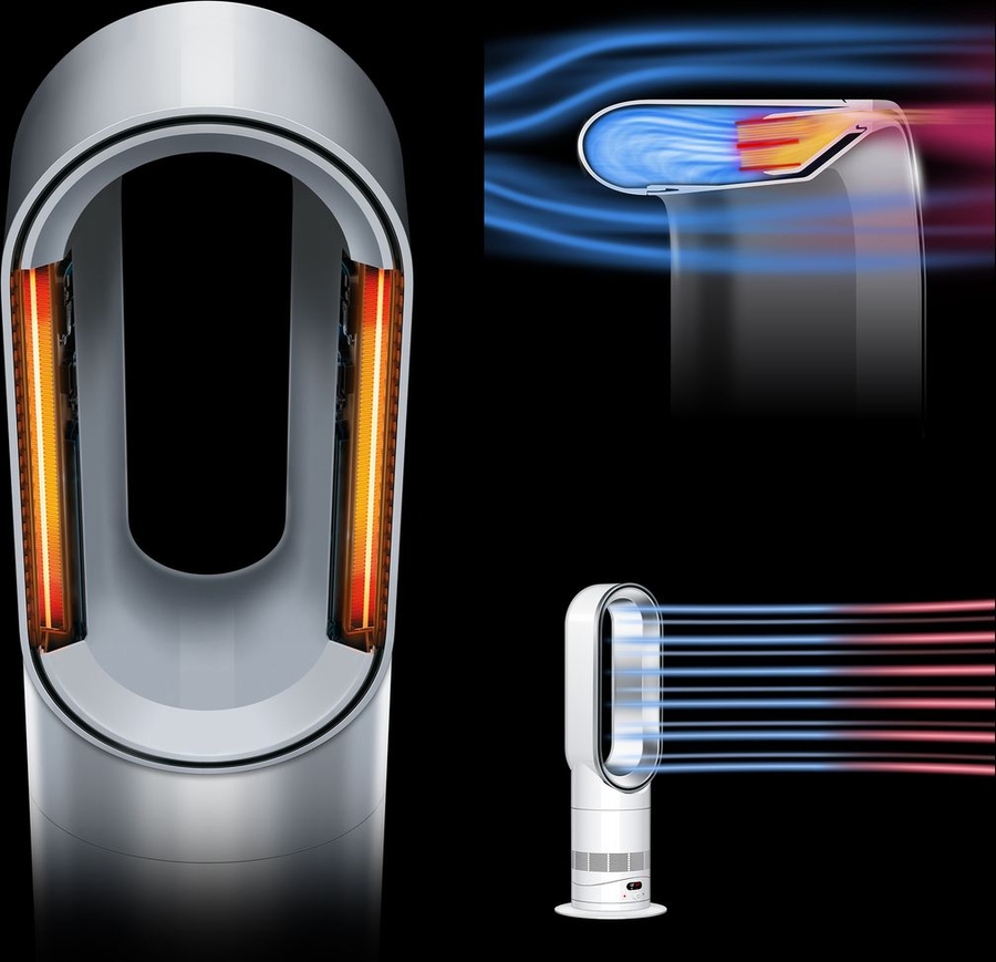 Dyson Hot+Cool HF1 Remote Link Pre-heat verwarmings- en verkoelingsventilator — foto 6
